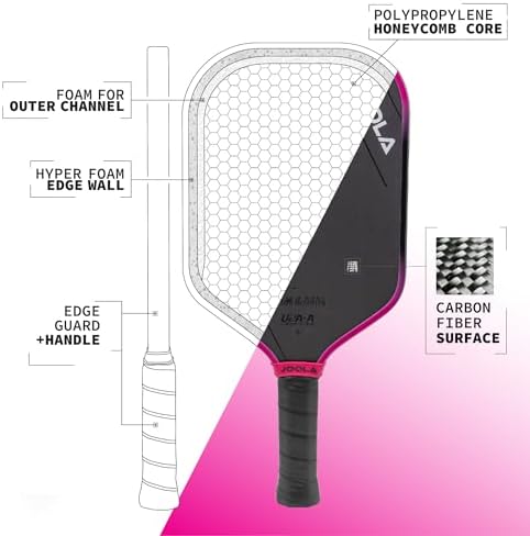JOOLA 3S Pickleball Paddles - Raw Carbon Fiber Surface - Elite Performance for Serious Players - UPA-A Certified | JOOL