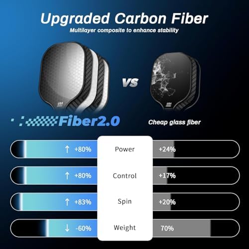 T300 Carbon Fiber Lightweight Pickleball Paddles Set of 2 for Beginner Intermediate Pro Gifts