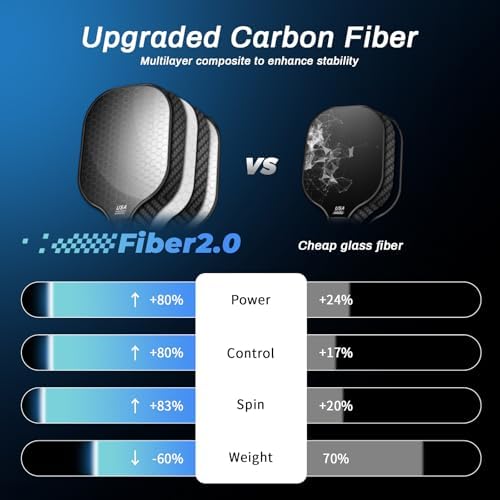 T300 Carbon Fiber Lightweight Pickleball Paddles Set of 2 for Beginner Intermediate Pro Gifts