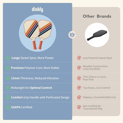 USAPA Approved Graphite/Fiberglass Pickleball Racket Set for Men and Women Beginners