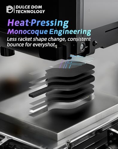 Dulce Dom Pickleball Paddles Set of 4 - USAPA Approved, Fiberglass/Carbon Fiber Pickleball Rackets, Perfect for Beginner