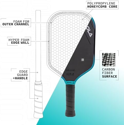 JOOLA 3S Pickleball Paddles - Raw Carbon Fiber Surface - Elite Performance for Serious Players - UPA-A Certified | JOOL