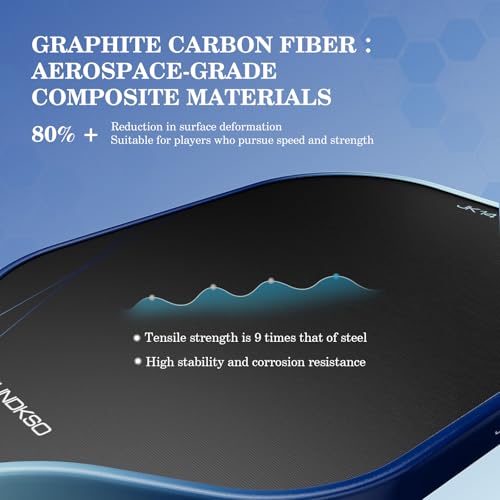 USAPA Compliant Graphite Carbon Fiber Pickleball Paddle Set - Men's and Women's Blue Outdoor Game Gift Set - Image 2