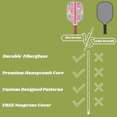 Premium Pickleball Paddle Racket - Durable Fiberglass - Women - Court Achievements - Sweatproof Grip - Free Cover - Uni