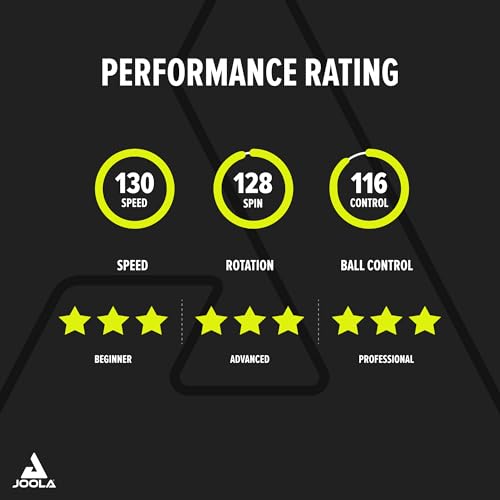 JOOLA Infinity ITTF Approved Carbon Table Tennis Bat for Advanced Players - High-Tech Fibre, 7-Layer Blade, Best Selling - Image 6