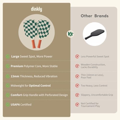 USAPA Approved Graphite/Fiberglass Pickleball Racket Set for Men and Women Beginners