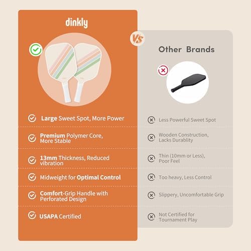 USAPA Approved Graphite/Fiberglass Pickleball Racket Set for Men and Women Beginners