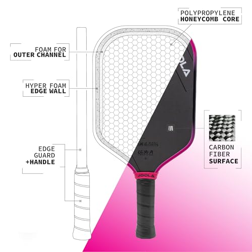 JOOLA 3S Pickleball Paddles - Raw Carbon Fiber Surface - UPA-A Certified - Best for Competitive Players - Aero Curve De - Image 3