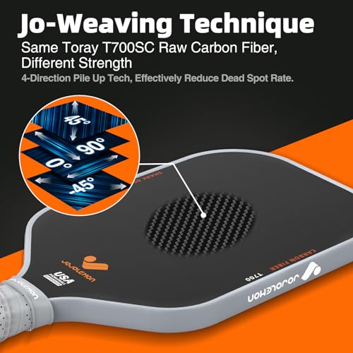 Carbon Fiber Pickleball Paddle with 16mm Shark Power Core for Ultimate Spin & ConsistencyPicklersDesigned for Serious Pl - Image 5