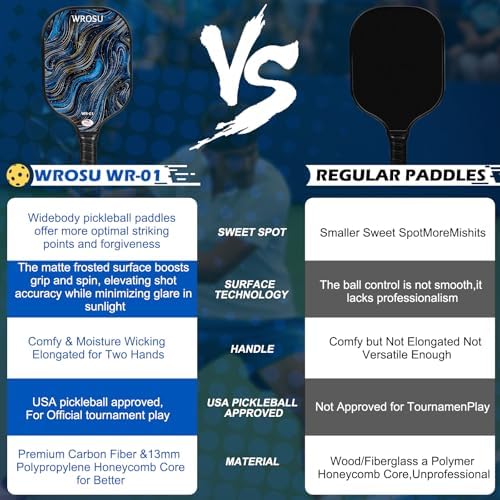 USAPA Approved Carbon Fiber T300 Pickleball Racquet Set for Men, Women, & Kids Light Weight Bag Included