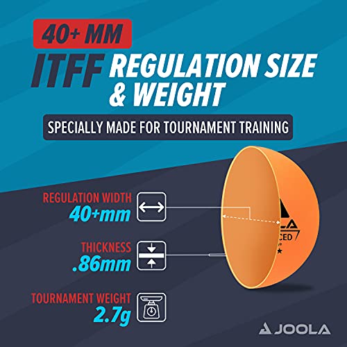 JOOLA Training 3 Star Table Tennis Balls - Regulation 40+mm Ping Pong Balls for Competition and Recreational Play - 120 - Image 3