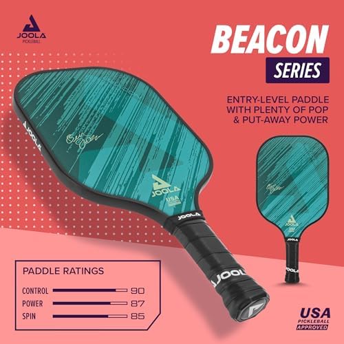 JOOLA Durable & Beginner-Friendly Pickleball Paddle - USAP Approved, Reinforced Fiberglass Surface & Honeycomb Polypropy