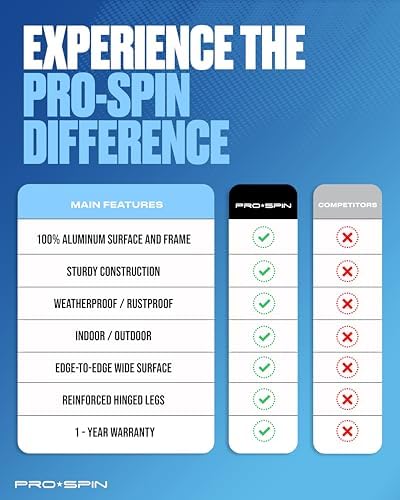 Pro-Spin Compact Ping Pong Table - Foldable, Portable, 72" x 41" Mid-Size | Weatherproof Indoor/Outdoor | 100% Pre-Assem