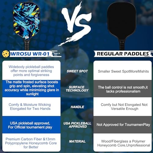 USAPA Approved Carbon Fiber T300 Pickleball Racquet Set for Men, Women, & Kids Light Weight Bag Included