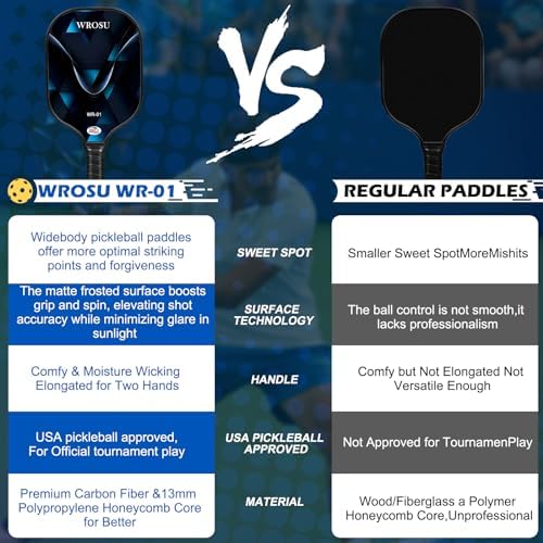 USAPA Approved Carbon Fiber T300 Pickleball Racquet Set for Men, Women, & Kids Light Weight Bag Included