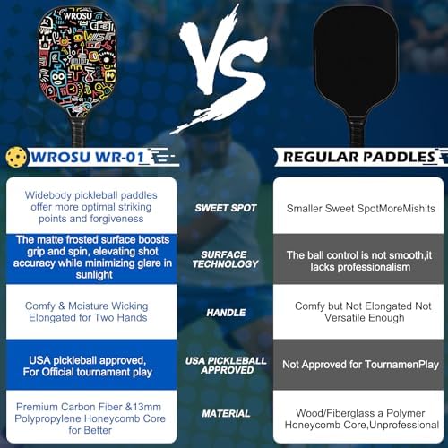 USAPA Approved Carbon Fiber T300 Pickleball Racquet Set for Men, Women, & Kids Light Weight Bag Included