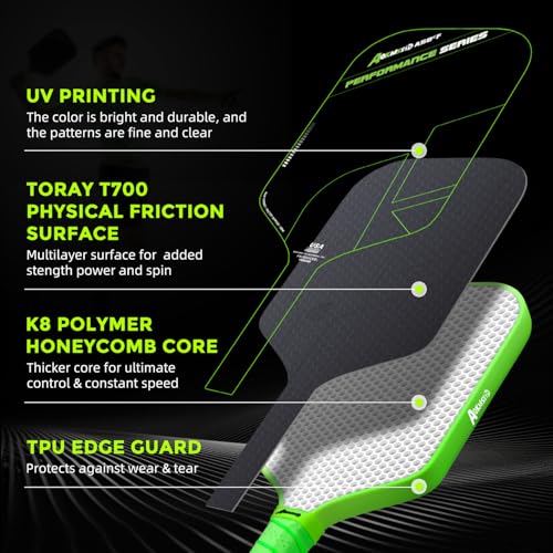 AKS Performance Series Pickleball Paddle for Competitive Players - USAPA Approved Raw Carbon Fiber Pickleball Paddle wit - Image 3