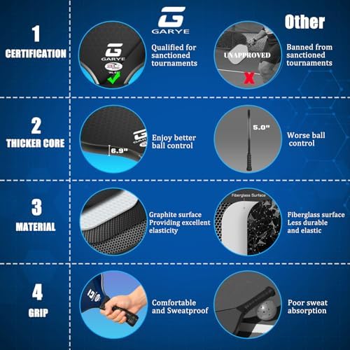 Garye USAPA Approved Carbon Fiber Pickleball Paddles for Men and Women Garye Lightweight Pickle Ball Rackets 2 Pack with