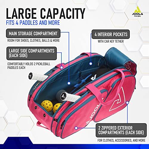 JOOLA Tour Elite Pickleball Bag - Durable Backpack & Duffle Bag for Pickleball Players - Holds 4+ Paddles - Features Fen