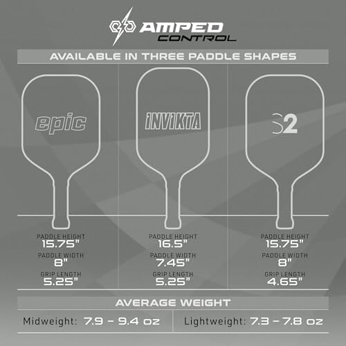 Selkirk Sport Amped Pickleball Paddles | Assembled in The USA | Unrivaled Precision & Control Selkirk Sport Amped Pro