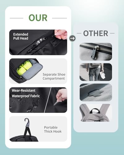 Pickleball Bag Sports Pickleball Backpack with Shoe Compartment Large Men Women Patent Pending