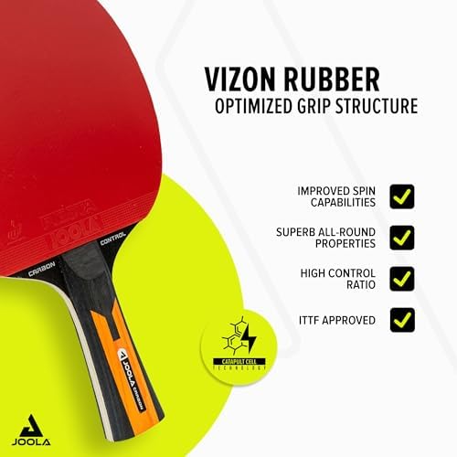 JOOLA Carbon Control Performance Ping Pong Paddles - Professional Table Tennis Racket for Advanced Players - ITTF Approv