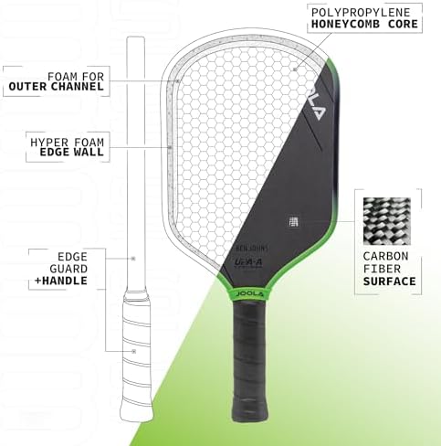 JOOLA 3S Pickleball Paddles - Raw Carbon Fiber Surface - UPA-A Certified - Ideal for Serious Players - Elongated, Wide