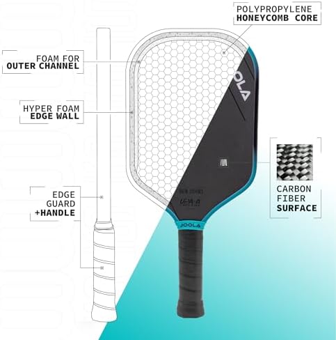 JOOLA 3S Pickleball Paddles – Raw Carbon Fiber Surface – UPA-A Certified – Aerodynamic Design & Wide Body – Suitable for