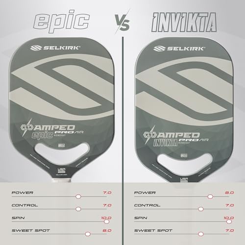 Selkirk Sport Amped Pickleball Paddles | Assembled in The USA | Unrivaled Precision & Control Selkirk Sport Amped Pro