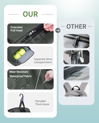 Pickleball Bag Sports Pickleball Backpack with Shoe Compartment Large Men Women Patent Pending