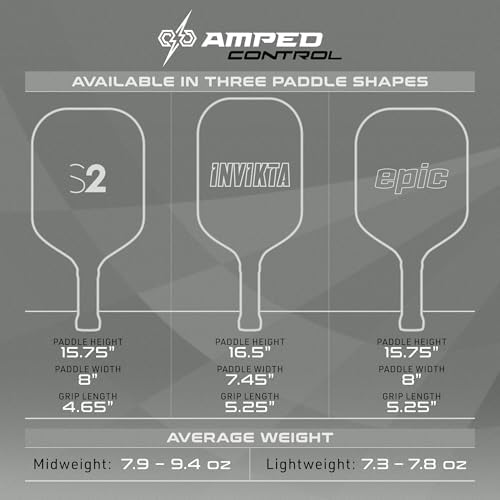 Selkirk Sport Amped Pickleball Paddles | Assembled in The USA | Unrivaled Precision & Control Selkirk Sport Amped Pro