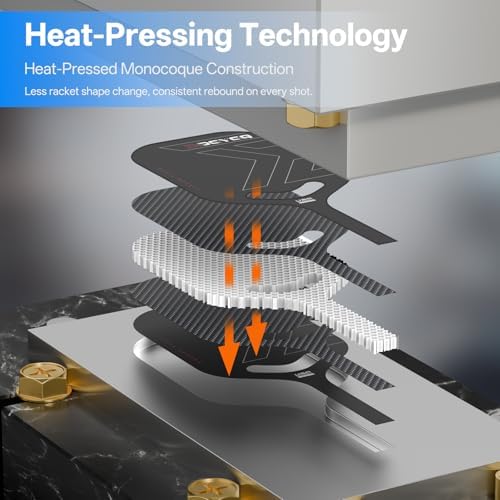 Carbon Fiber Pickleball Paddle, Increase Power for Ultimate Spin & Consistency | Premium Carbon Fiber Pickleball Paddle