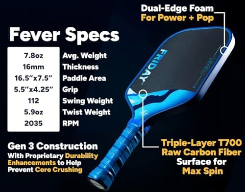 Friday Fever Paddle, Raw Carbon Fiber, Gen 3 Construction Friday Fever Paddle, USAP PBCoR .43 Certified, Dual-Edge Foa