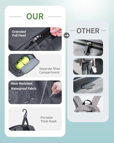 Pickleball Bag Sports Pickleball Backpack with Shoe Compartment Large Men Women Patent Pending