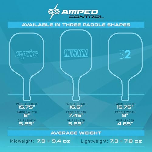 Selkirk Sport Amped Pickleball Paddles | Assembled in The USA | Unrivaled Precision & Control Selkirk Sport Amped Pro