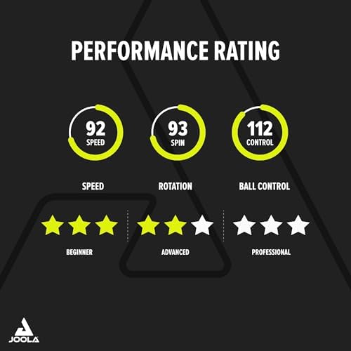 JOOLA Carbon Control Performance Ping Pong Paddles - Professional Table Tennis Racket for Advanced Players - ITTF Approv