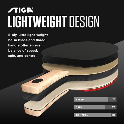 Stiga Premium 2-Player Table Tennis Set for Adults - Indoor & Outdoor Play - High-Quality Paddles & Balls, Perfect for B