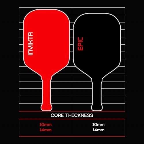High Performance Selkirk Sport LUXX Control Pickleball Paddle for Ultimate Control and Power | Selkirk Sport LUXX Carbo