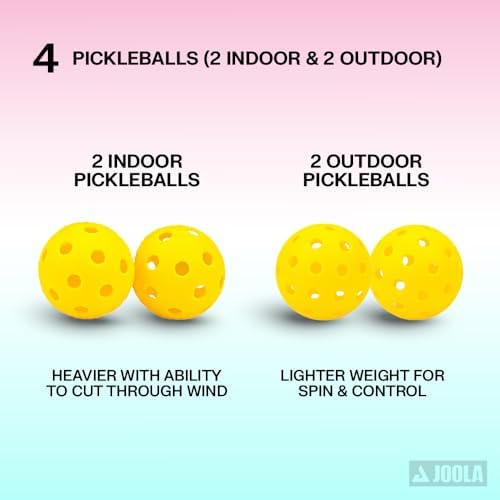 JOOLA Pickleball Paddles Set of 2 - Lightweight, Durable, Beginner-Friendly - Set Includes Balls & Bag - USAP Approved