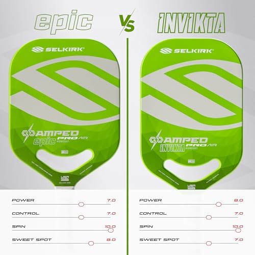 Selkirk Sport Amped Pickleball Paddles | Assembled in The USA | Unrivaled Precision & Control Selkirk Sport Amped Pro