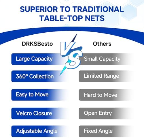 Standing Table Tennis Ball Catch Net, Durable Ball Collector for Training Practice, Portable with Wheels