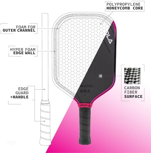 JOOLA 3S Pickleball Paddles – Raw Carbon Fiber Surface – UPA-A Certified – Aerodynamic Design & Wide Body – Suitable for