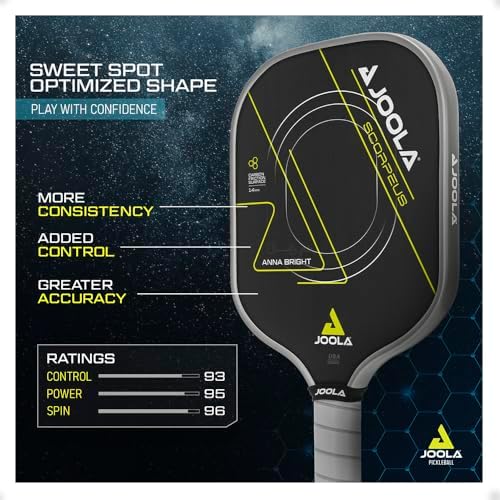 JOOLA Professional Pickleball Paddles – Raw Carbon Fiber Surface – USAP Approved – Built for Spin, Speed & Control – Hyp