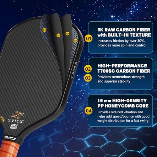 Pickleball Paddles Set of 2, Professional Carbon Fiber, Superior Control and Strong Power, USAPA Approved Pickleball Pad