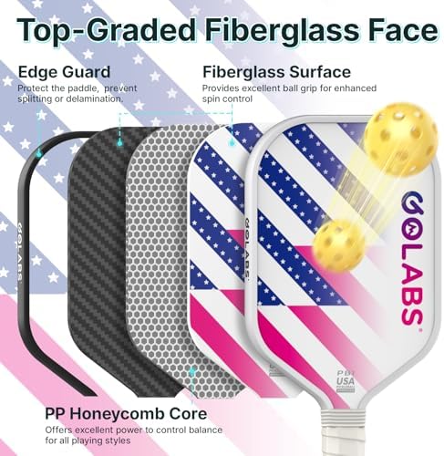 GOLABS PB1 Pickleball Paddles Set of 2 Durable Fiberglass Surface USAPA Approved 8oz Lightweight Comfort Anti-Slip Elong