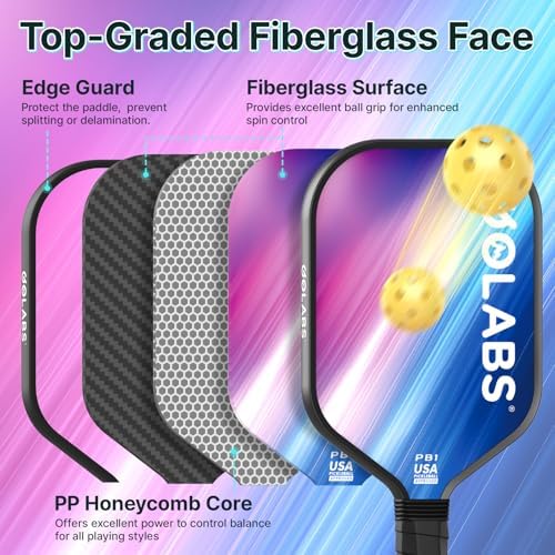 GOLABS PB1 Pickleball Paddles Set of 2 Durable Fiberglass Surface USAPA Approved 8oz Lightweight Comfort Anti-Slip Elong