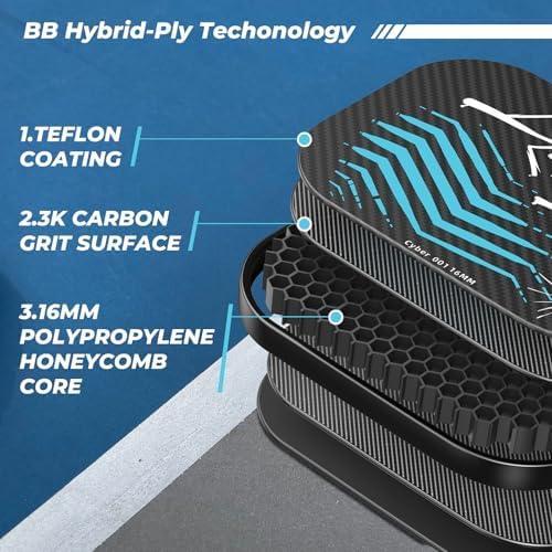 Professional Carbon Fiber Pickleball Paddle - USAPA Approved for Higher Spin & Grit, BlueBean | USAPA Approved Carbon F