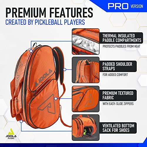 JOOLA Tour Elite Pro Pickleball Bag – Durable Backpack & Duffle Bag for Paddles & Accessories – Thermal Insulated Pocket