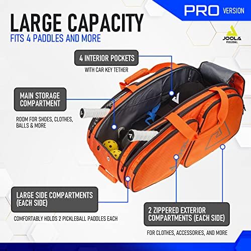 JOOLA Tour Elite Pro Pickleball Bag – Durable Backpack & Duffle Bag for Paddles & Accessories – Thermal Insulated Pocket