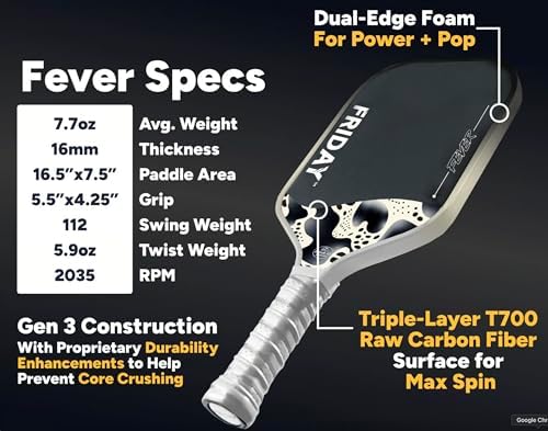 Friday Fever Paddle, Raw Carbon Fiber, Gen 3 Construction Friday Fever Paddle, USAP PBCoR .43 Certified, Dual-Edge Foa